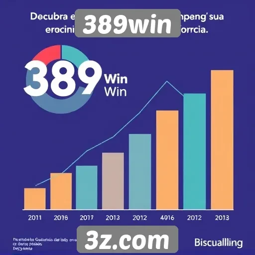 Estatísticas de usuários ativos no 389win